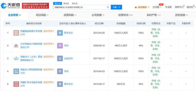15元買到水齡過萬礦泉水!專家稱不科學,該生產商曾申請國水、一瓶有信仰的水等商標被駁回